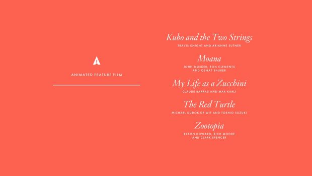 pelicula-de-animacion